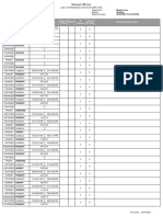 Employee Self Attendance Report