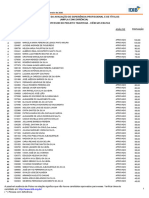 Class Insc Nome Análise: Resultado Final Da Avaliação de Experiência Profissional E de Títulos (Ampla Concorrência)