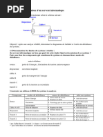 1 Etude de L'alimentation D'un Serveur Informatique: Source