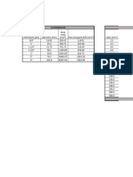 Planilha de Dimensionamento de Eletrodutos