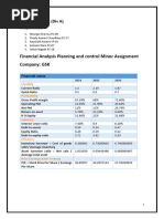 Financial Ratio GSK