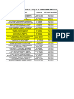 Base de Datos Curso de Alturas y Examenes Medicos