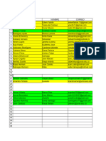 Conformacion de Equipos