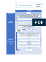 Revisar. Procedimiento y Flujograma de Tratamiento de Quejas