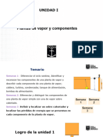 S03.s03 Componentes de La Planta de Vapor