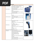 4.1. - Equipos Laboratorio de Energía Renovable