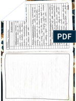 ADCLab PDF