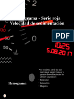 Hemograma - Serie Roja