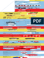 Procedimentos Candidatura 2024-2025