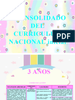 Consolidado 3, 4, 5 Años Curriculum Nacional