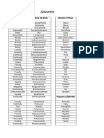 Lista de Adverbios