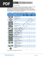 Proyecto Manual de Diseno Geometrico para Infraestructura Ciclovial para Vias Urbanas 106 111