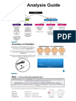 Data Analysis Guide