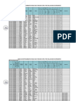 Resultado Preliminar Educacion Fisica