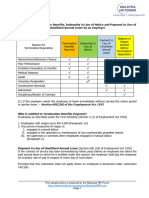 Payment of Termination Benefits, Indemnity in Lieu of Notice and Payment in Lieu of Unutilised Annual Leave by Employer