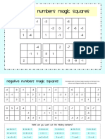 Negative Magic Squares