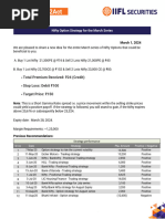 Nifty 50 Option Strategy For The March 2024 Series