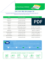 Ciclo de Facturacion 2024 Interbank