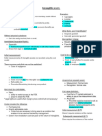 Intangible Assets-Summary