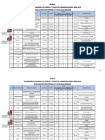 Anexo RM 0012-2024 MIDAGRI - Calendario - Ferias - 240221 - 111900