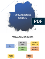 2-Teoria de Formación de Oxidos