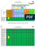 Informe Cuarto Bimestre 5 Años