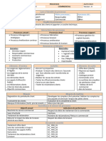 Fiche Processus Commercial