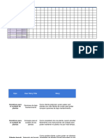 Plan de Sprint y Una Lista de Sprint. Gestion de Proyecto