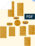 Mapa Descriptivas de La Unión Cívico-Militar