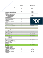 Rado Tyres Ltd. Financial Statement