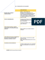 Contaminacion Ambiental - KELLY Semana 08