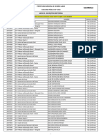 PM Cesário Lange CP 1-2024 - Anexo III - Inscrições Indeferidas