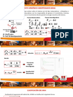 Movimiento Armónico Amortiguado (MAA) y Aplicaciones 2