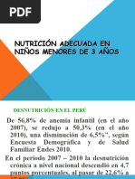 Importancia de La Nutrición en El Adecuado Desarrollo Del Niño