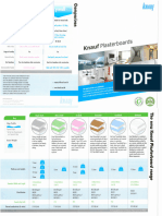 GP-01 Plasterboard Leaflet