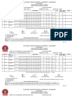 I.K.Gujral Punjab Technical University, Jalandhar: Jalandhar-Kapurthala Highway, Jalandhar