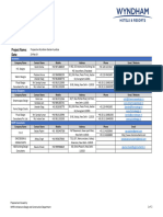 Consultant List Ayodhya