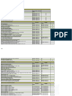 TIA Portal Options V19 Orderlist