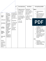 DRUG STUDY (Med Ward)