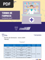 Turnos de Farmacia Azuay - ENERO 2024