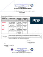 INDIV. LEARNING MONITORING PLAN Grade4 Maayos