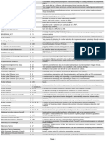 GRID Index