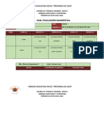 Fase Diagnóstico - Agenda Básica