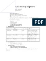 Inmunidad Adaptativa y Adquirida