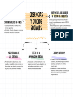 Creencias y Juicios Sociales