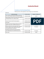 Fuel Surcharge Waiver