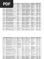 Premium Institution Final Format20032024 26 09