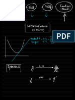 Differentiation (ZM)