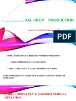 Agricultural Crop Production