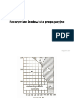 Rzeczywiste Środowiska Propagacyjne